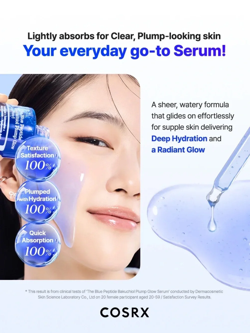 NWT COSRX Blue Peptide Bakuchiol Plump Glow Serum